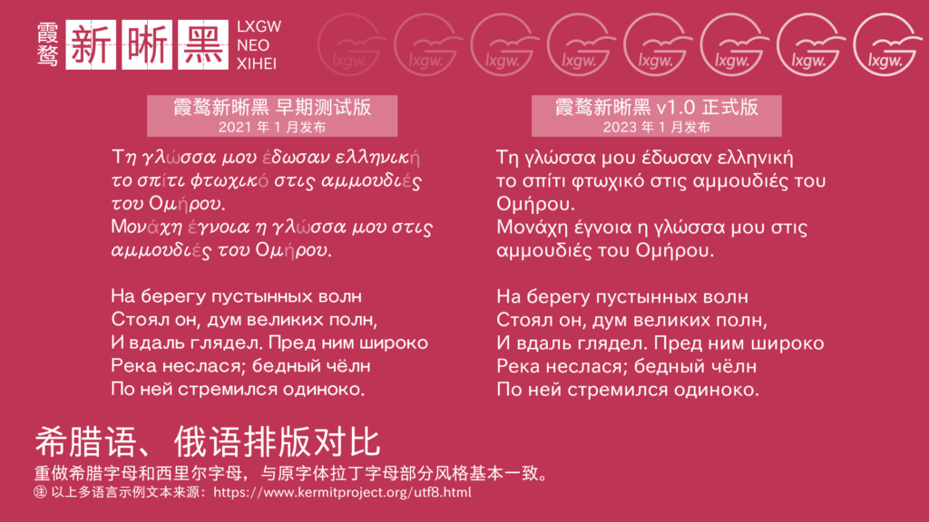 霞鹜新晰黑字体早期测试版与v1.0正式版希腊语和俄语排版对比,展示希腊字母和西里尔字母的重做以匹配拉丁字母风格。