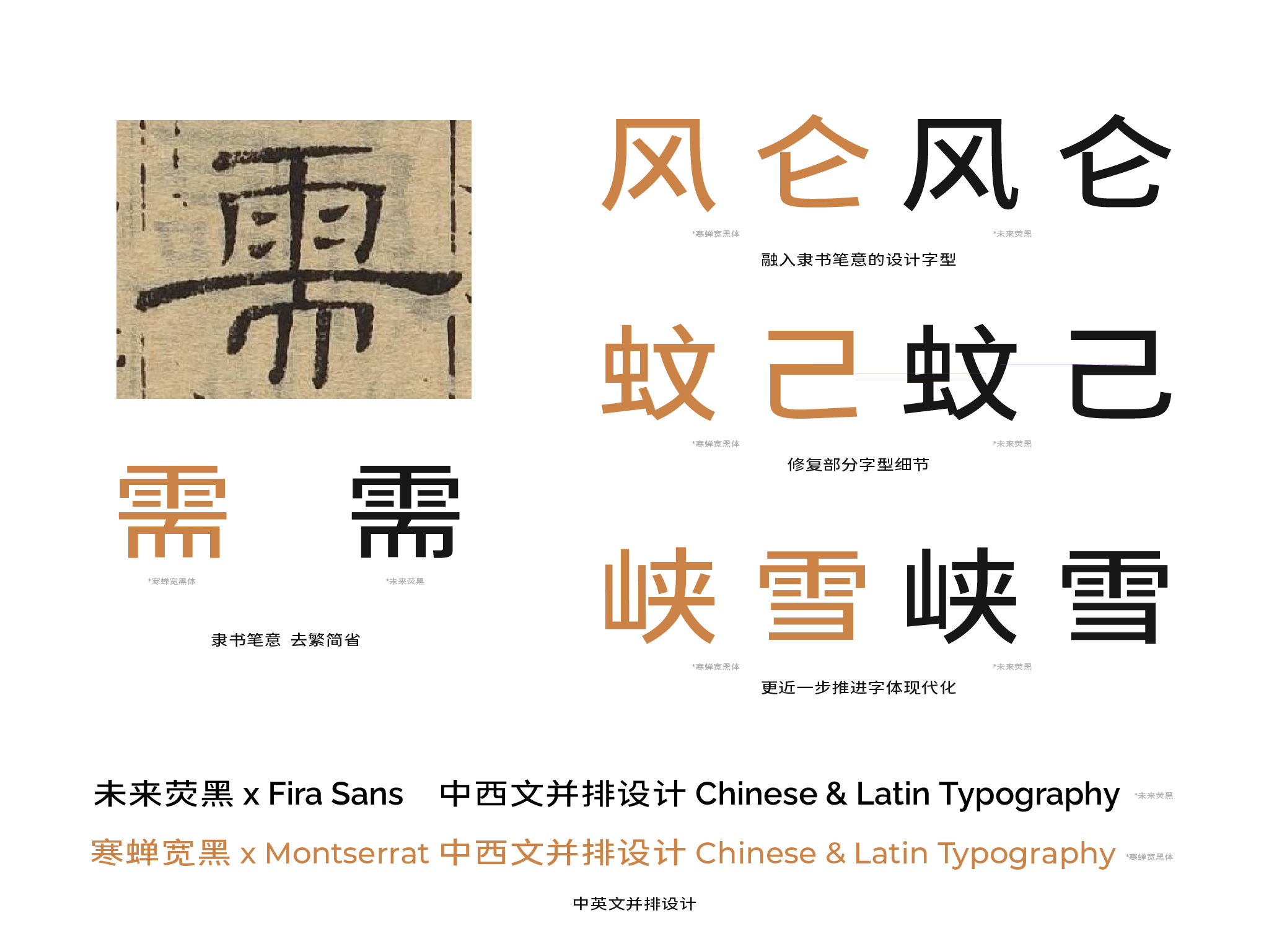 中文字体设计示例，融合隶书笔意，展示从古代字符到现代字体的演变，包括修复细节和中西文排版设计。