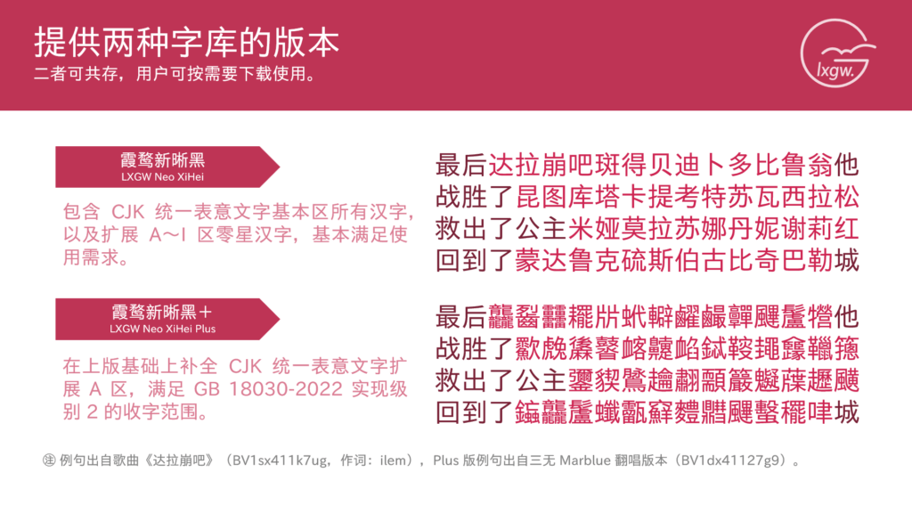 霞鹜新晰黑与霞鹜新晰黑+字体版本对比,展示后者支持更多汉字,例如歌曲《达拉崩吧》中的生僻字。