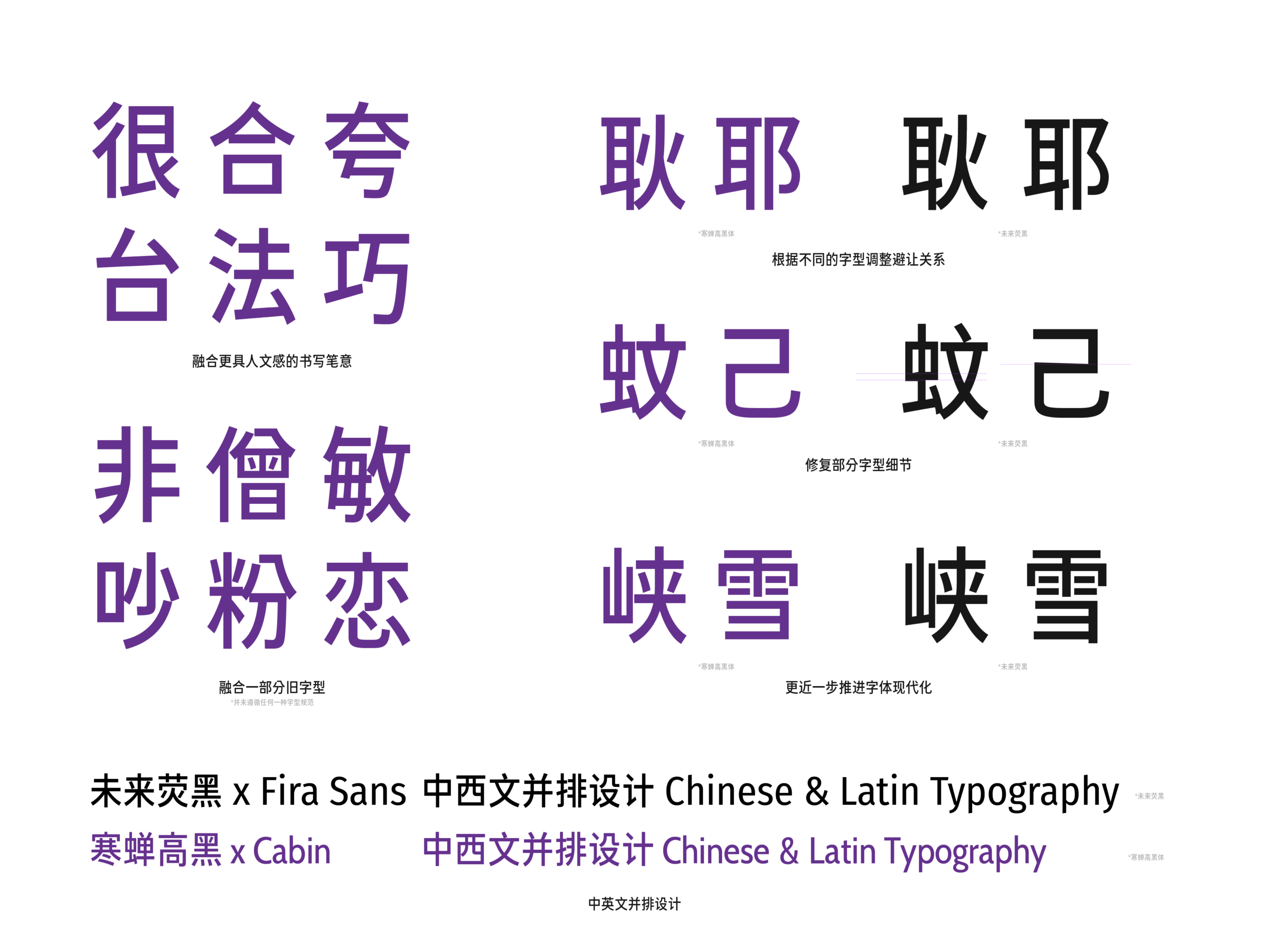 展示中英文排版设计的字体示例，包括风格改进和组合如未来荧黑与Fira Sans。