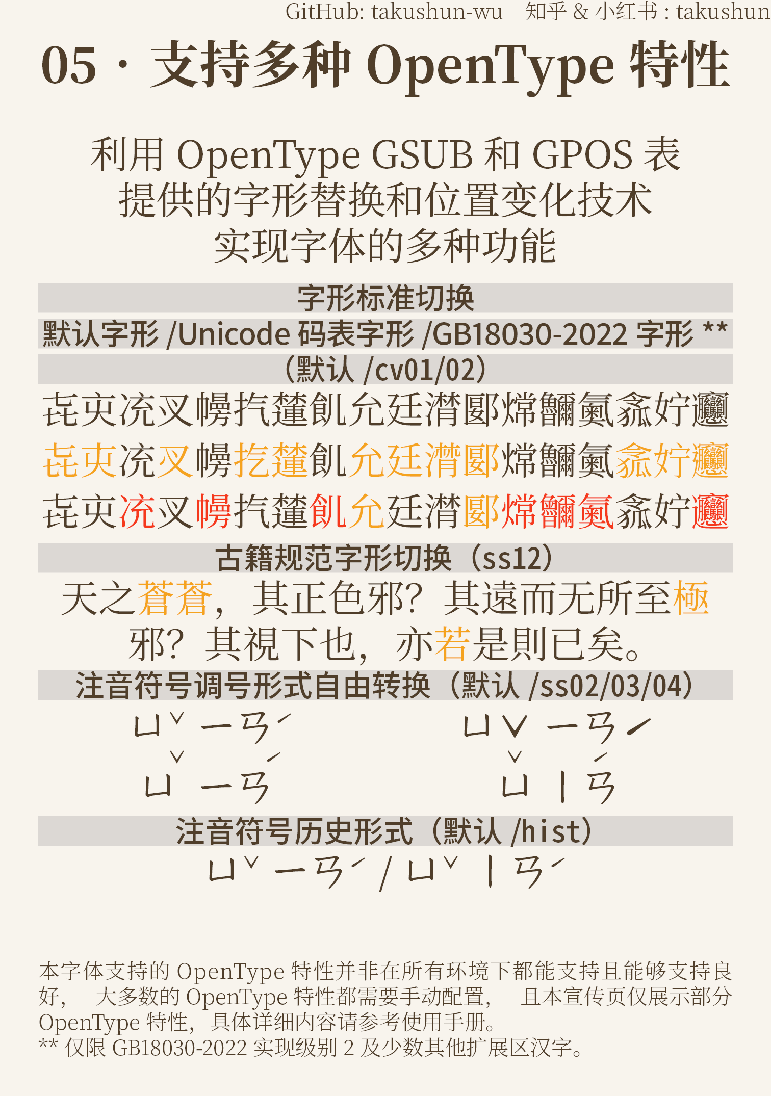 本图片展示了该字体支持的多种 OpenType 特性，包括字形标准切换、古籍规范字形切换、注音符号调号形式自由转换及历史形式。