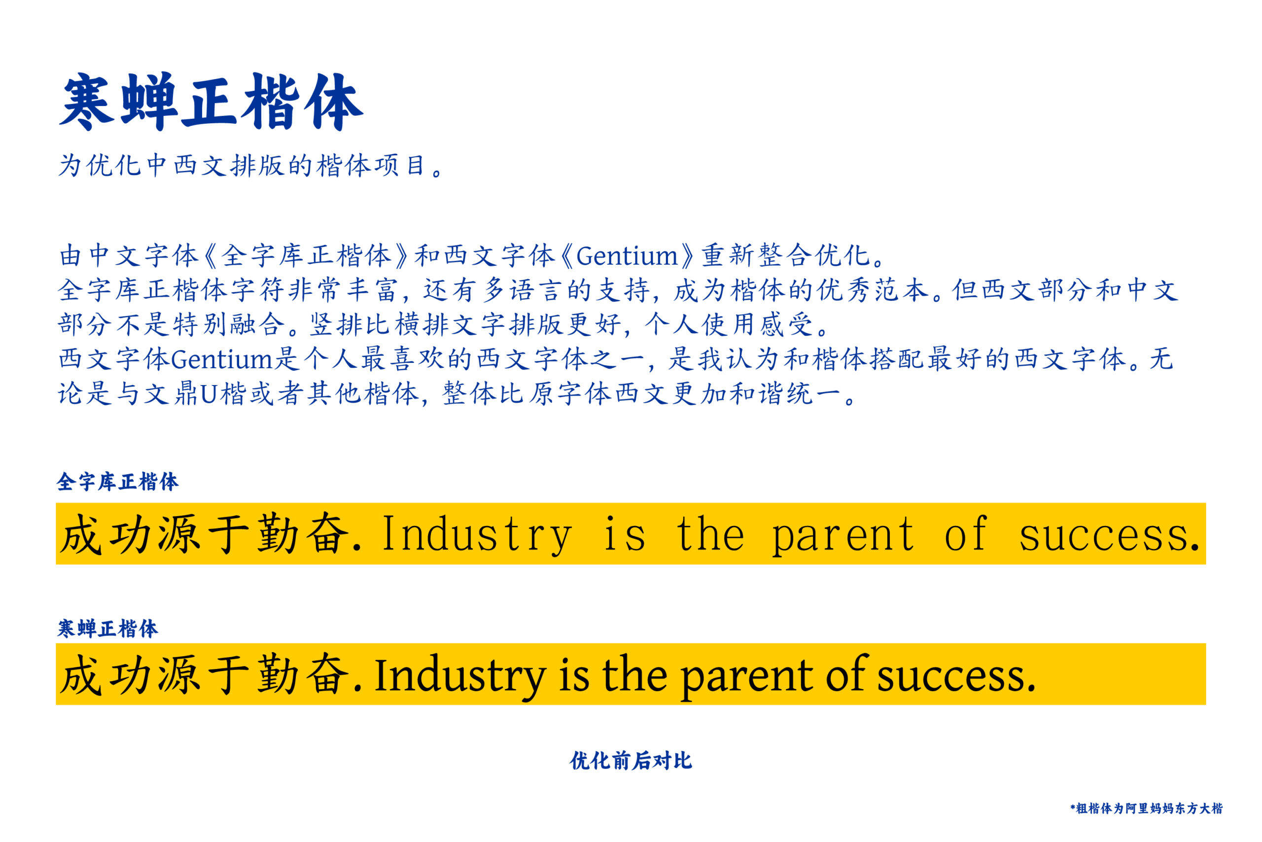 寒蝉正楷体中西文排版优化前后效果对比。