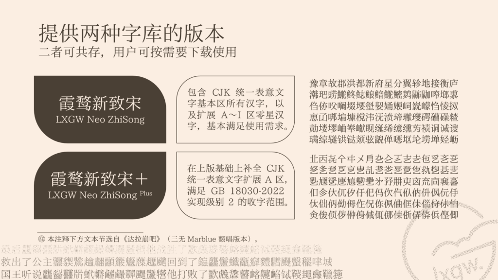 霞鹜新致宋和霞鹜新致宋+两种字库版本,分别包含CJK统一表意文字基本区及扩展A区的汉字。