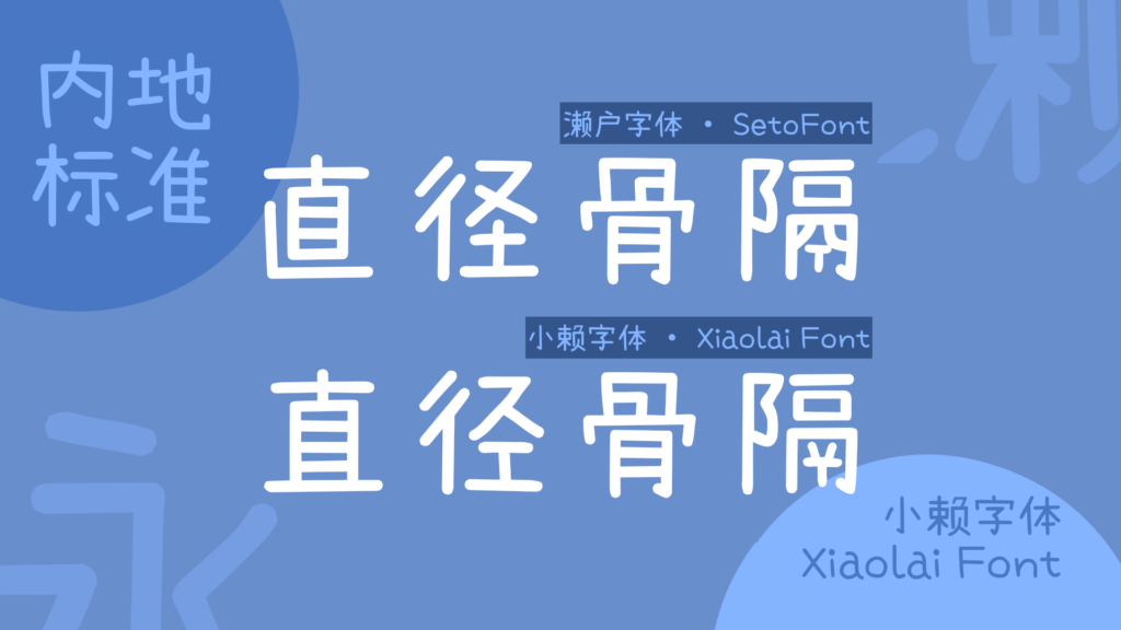 展示两个中文字体:濑户字体和小赖字体,使用示例文本“直径骨隔”进行对比。内地标准文字在背景中可见。