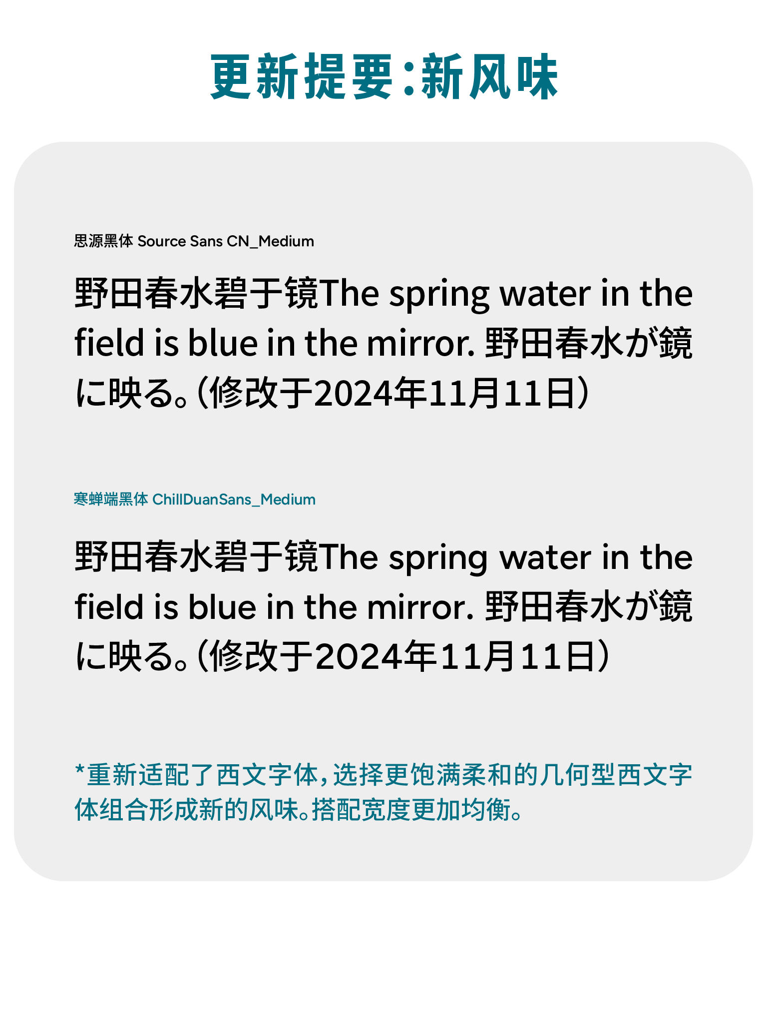 字体更新摘要，展示思源黑体和寒蝉端黑体的示例文字“野田春水碧于镜”，并注明修改日期。