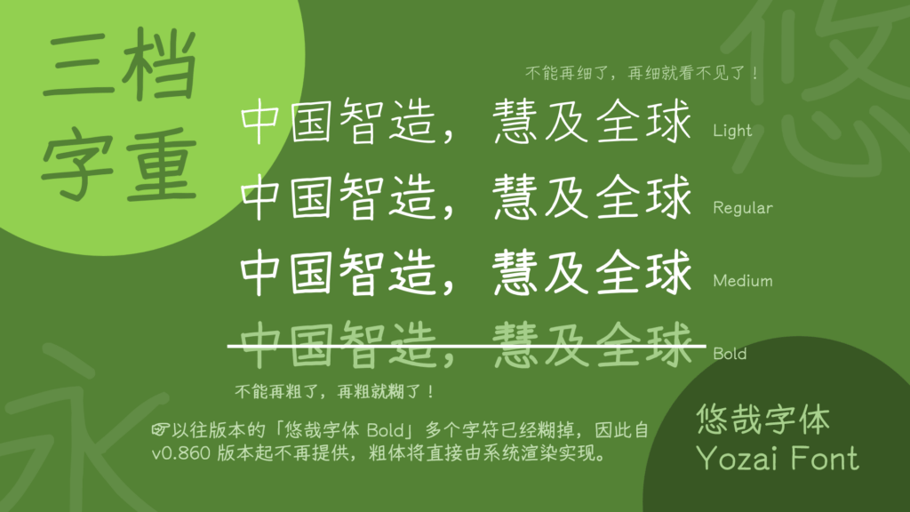 悠哉字体展示四种字重:Light、Regular、Medium、Bold,示例文字为“中国智造,慧及全球”。注:Bold字重在v0.860版本后不再提供。