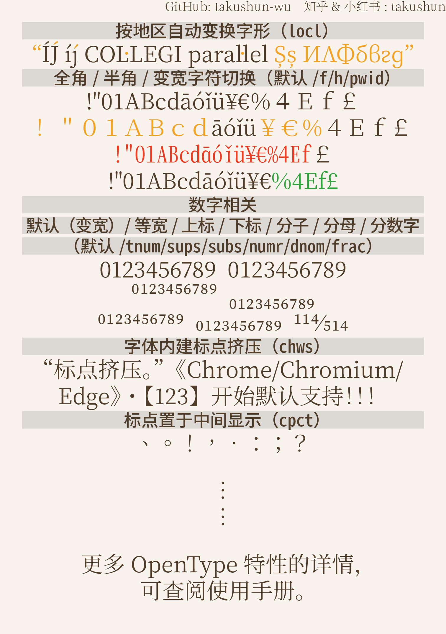 展示多种OpenType排版特性的字体样张，包括地区字形替换、数字变体、标点挤压及中置功能，并提示可查阅手册了解更多详情。