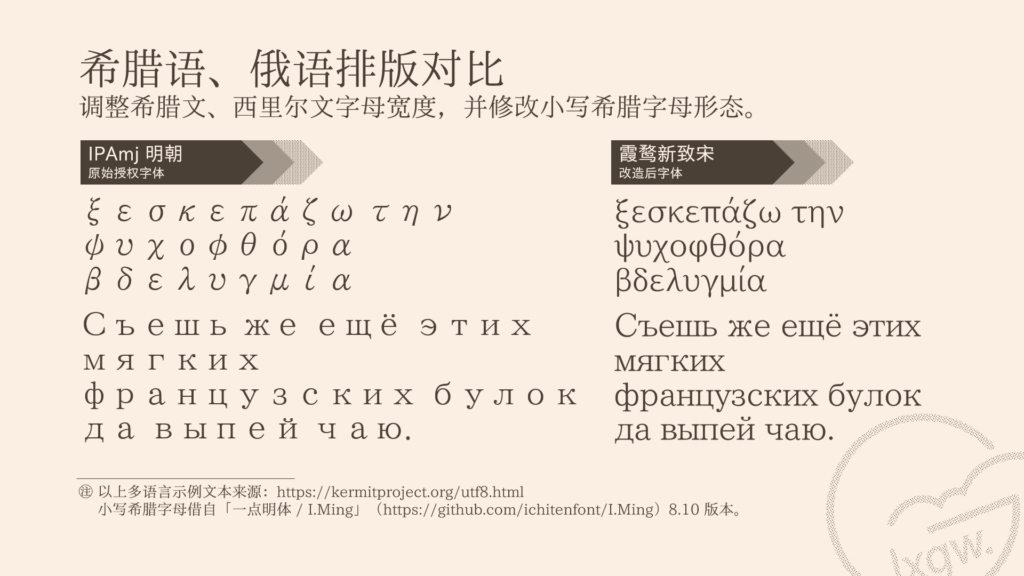 希腊语和俄语字体排版对比图,展示了IPAmj明朝与霞鹜新致宋在字母宽度和小写希腊字母形态上的差异。