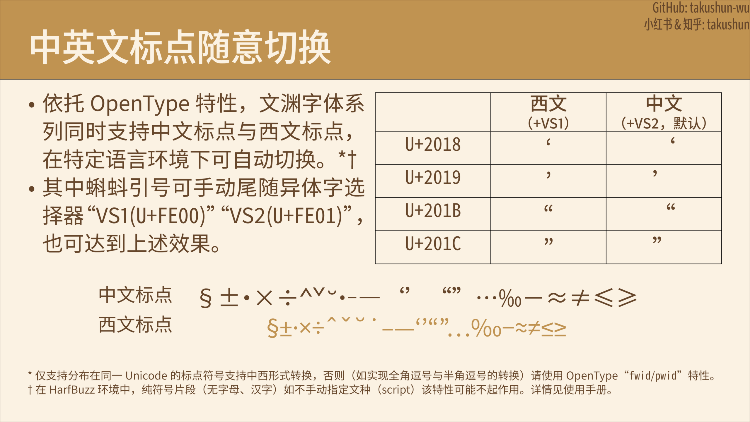 文渊字体通过OpenType特性自动切换中英文标点符号,展示不同语言环境下的标点样式差异与手动调整方法。