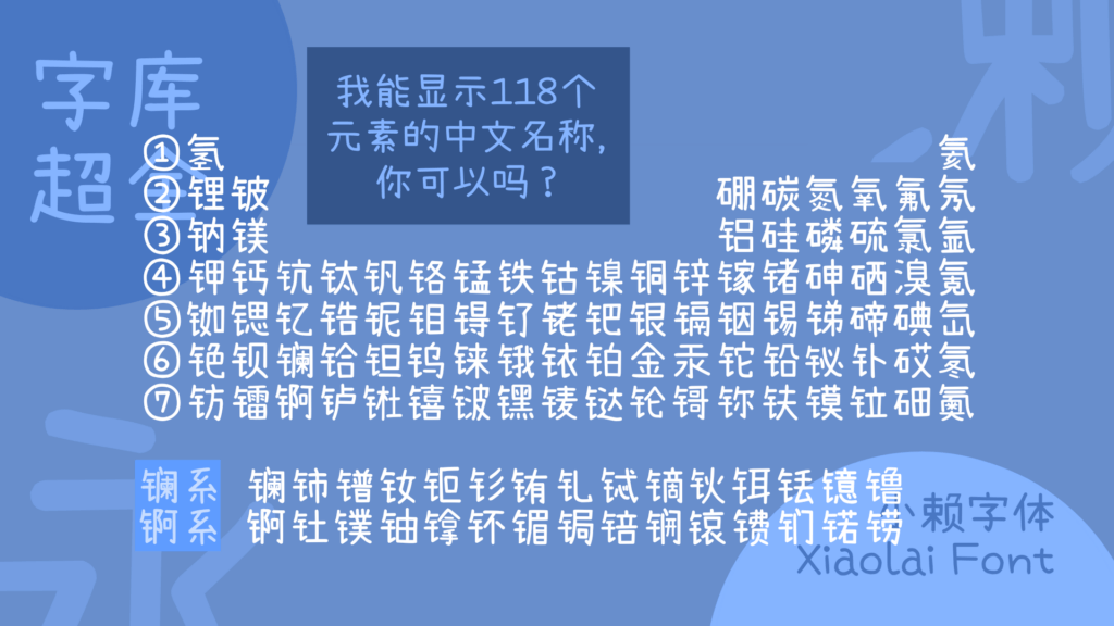 小赖字体能显示118个元素的中文名称,图中展示了按周期排列的元素名称及镧系锕系元素。