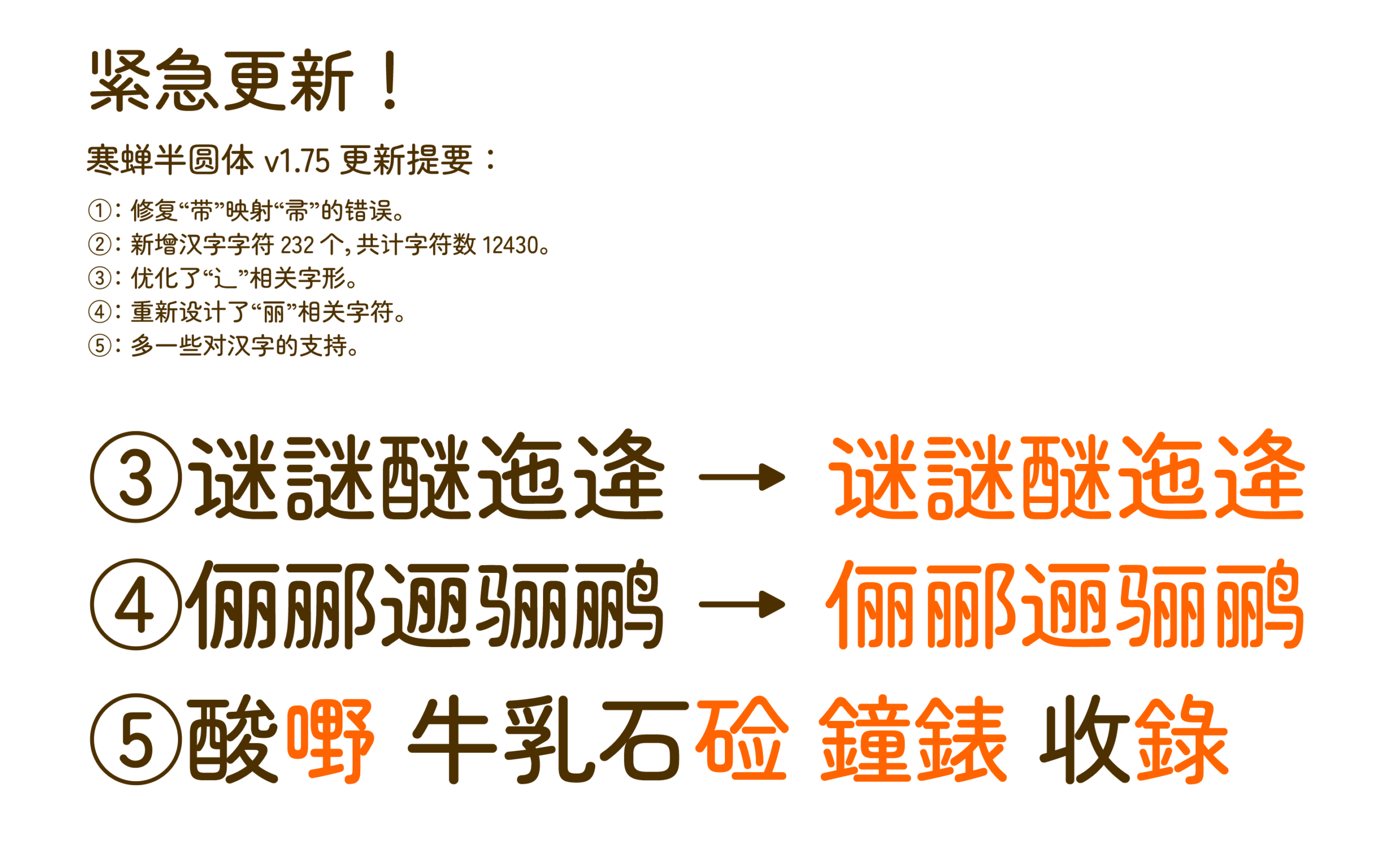 寒蝉半圆体 v1.75 更新公告，列出了修复错误、新增字符、优化字形和重新设计等五点更新内容，并展示了具体字符变化示例。