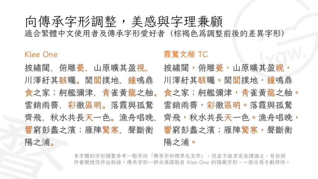 向傳承字形調整,美感與字理兼顧:對比 Klee One 與霞鶩文楷 TC 字體的字形差異,棕褐色為調整前後的差異字形。
