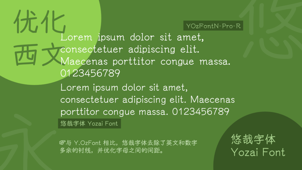 悠哉字体(Yozai Font)的西文优化展示,包含样本文字(Lorem ipsum)、数字0123456789,说明相较于Y.OzFont,去除了英文和数字的多余衬线、优化字母间距。