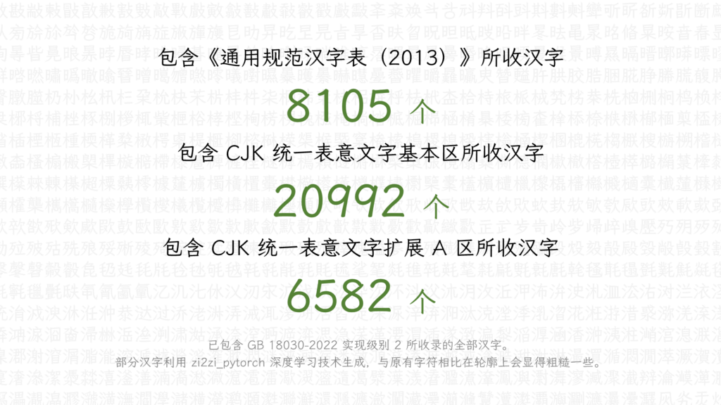 包含通用规范汉字表8105个,CJK统一表意文字基本区20992个,CJK统一表意文字扩展A区6582个