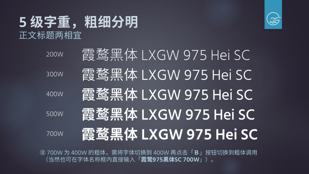 展示“5级字重,粗细分明”的霞鹜黑体 LXGW 975 Hei SC 字体,包含200W、300W、400W、500W、700W五种字重示例。