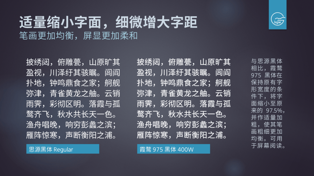 适量缩小字面,细微增大字距,使笔画更加均衡,屏显更加柔和。展示了思源黑体 Regular 与霞鹜 975 黑体 400W 的对比效果,后者将字面缩小至原来的 97.5%,笔画粗细更均衡,适用于屏幕阅读。
