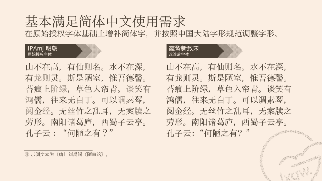 以刘禹锡《陋室铭》为示例,对比改造前IPAmj明朝字体与改造后为满足简体中文使用需求、增补简体字并按中国大陆字形规范调整字形的霞鹜新致宋字体的显示效果。