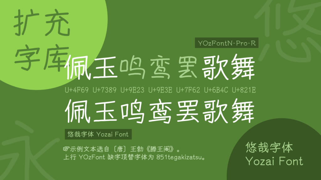 悠哉字体 YOzai(YOzFontN-Pro-R)字体展示图,呈现该字体的示例文本“佩玉鸣鸾罢歌舞”,标注了对应字符的Unicode编码,注明示例文本选自唐代王勃《滕王阁》,并说明缺字时的替代字体信息。