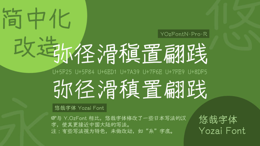 悠哉字体 (Yozai Font) 简中化改造示例,展示了修改日本写法汉字后的字形效果。