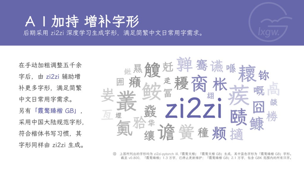 zi2zi 深度学习生成的中文字符字形云图,用于展示增补的字形示例。