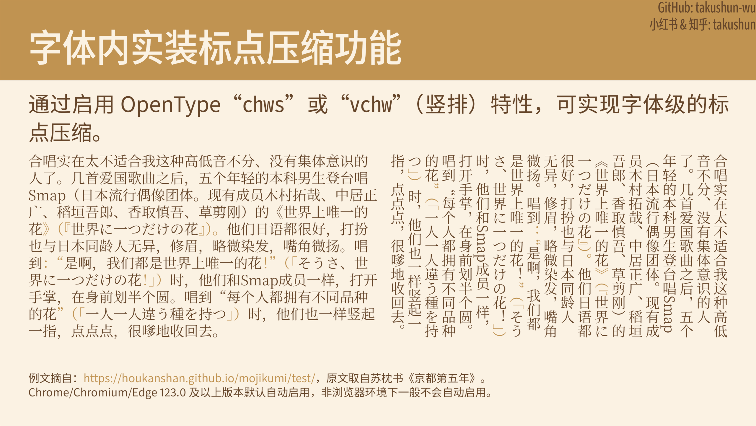 页面截图,标题“字体内实装标点压缩功能”,介绍通过启用OpenType“chws”或“vchw”特性实现字体标点压缩,并显示竖排示例文本。