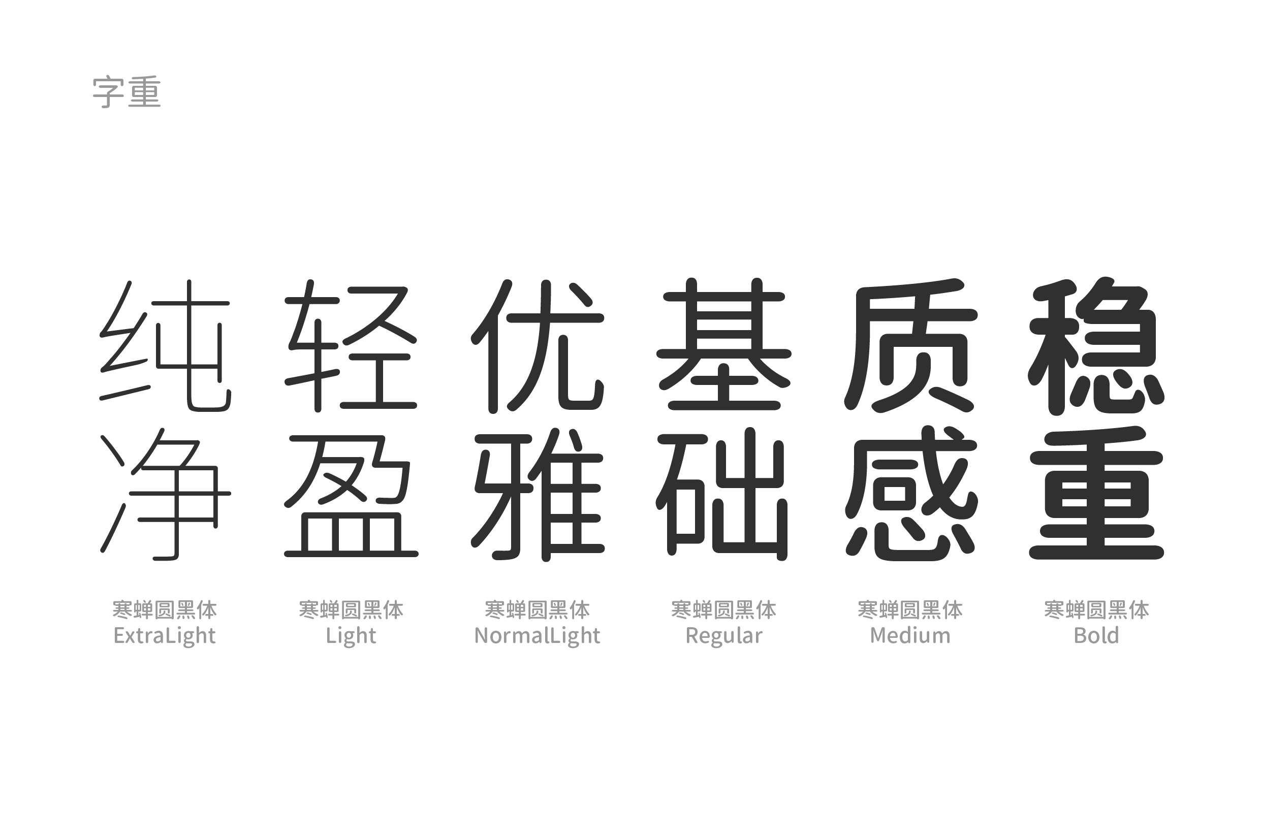 展示“寒蝉圆黑体”字体不同字重效果,从ExtraLight到Bold,演示“纯净轻盈优雅基础质感稳重”等字样的笔画粗细变化。