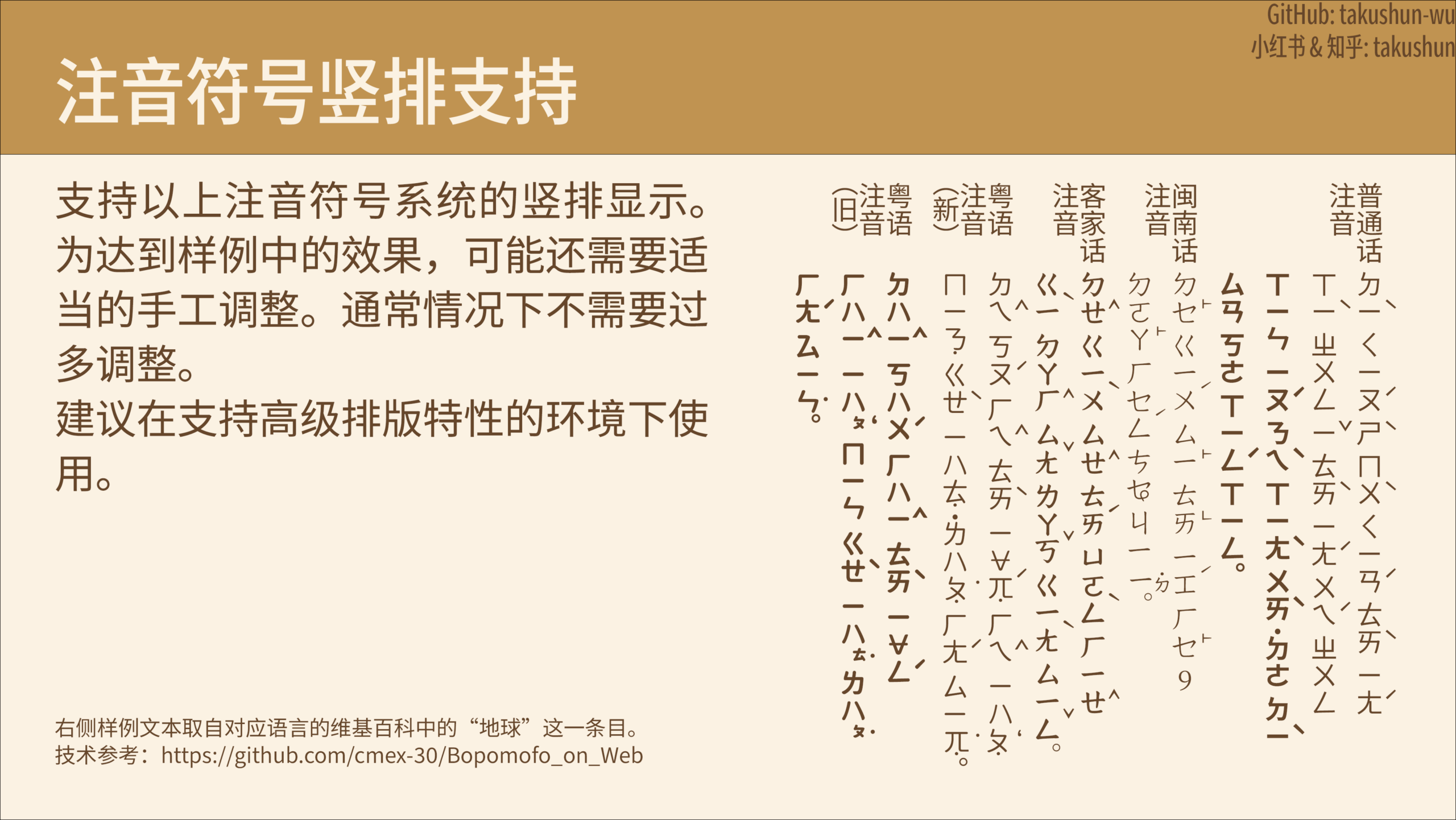 展示注音符号在粤语、客家话、闽南话和普通话中的竖排文本示例,包括对应维基百科“地球”条目的样例。