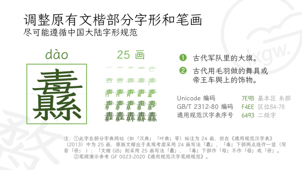 关于汉字“纛”的介绍:拼音为dào,25画,含义包括古代军队大旗和舞具饰物,以及Unicode编码等技术信息。