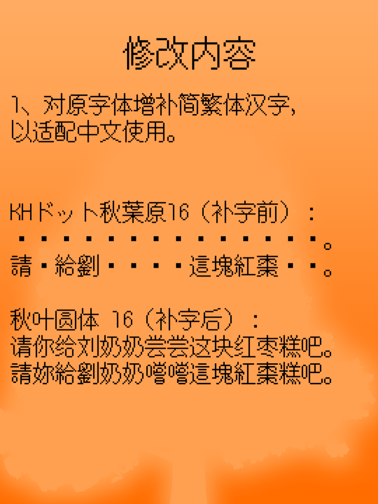 修改内容:对原字体增补简繁体汉字以适配中文使用,并展示补字前后对比示例。