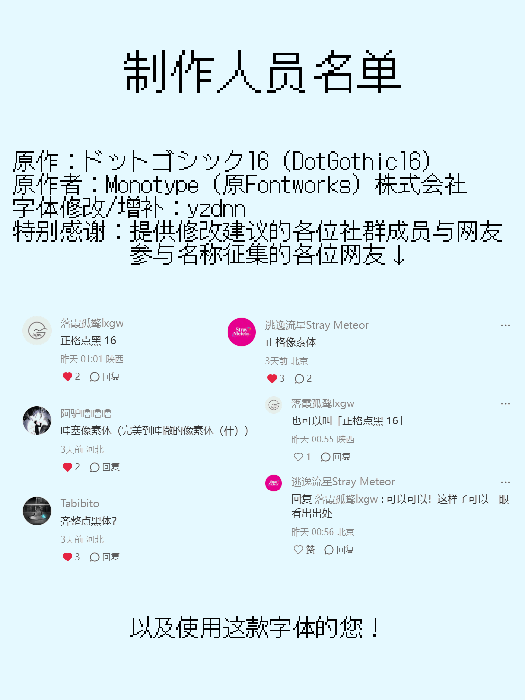 制作人员名单展示字体 DotGothic16 的原作、原作者、修改者 yzdmn,特别感谢提供修改建议和参与名称征集的网友,并包含用户评论截图,最后感谢使用这款字体的您。