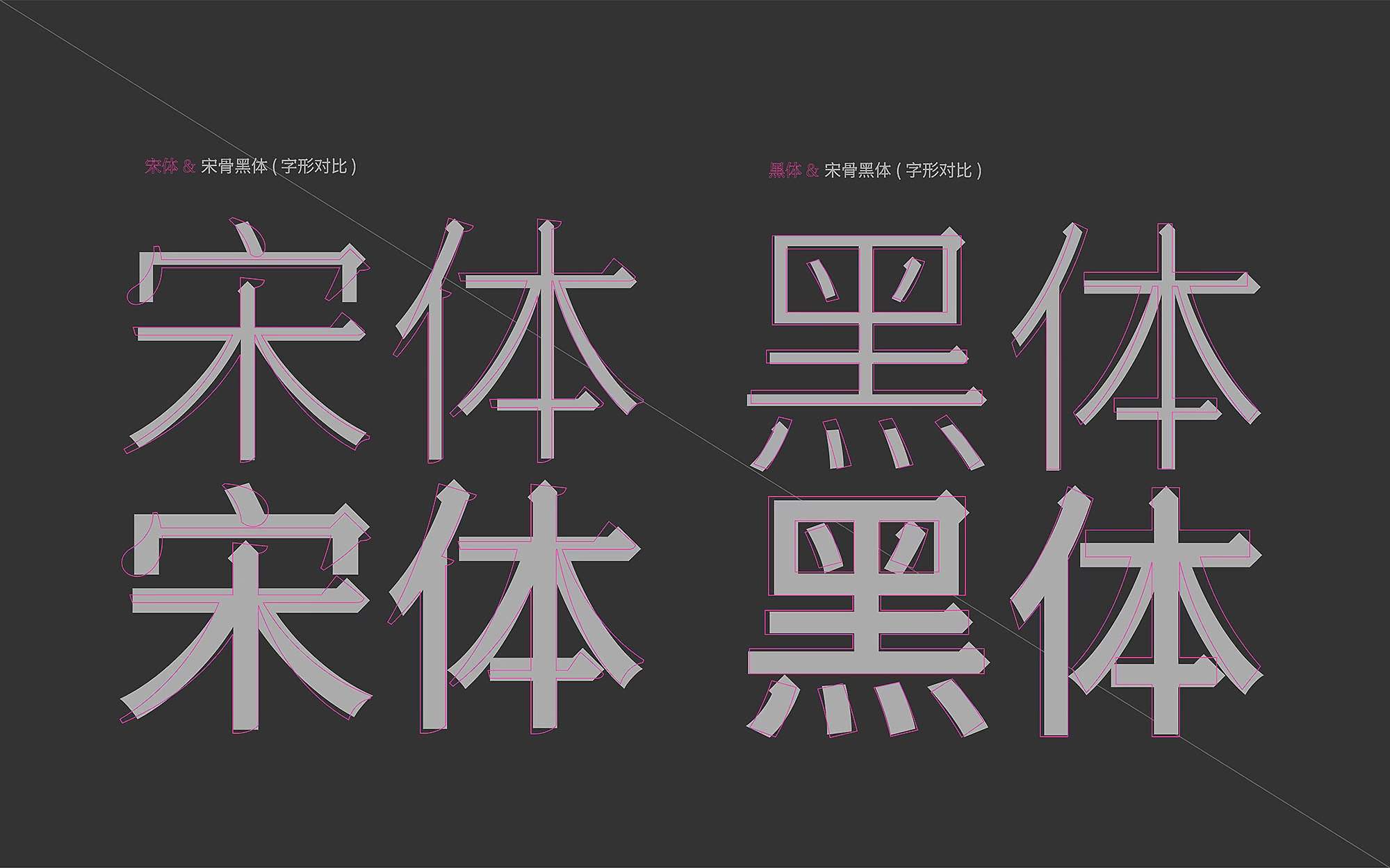宋骨黑示例图-刊刻Kntuk