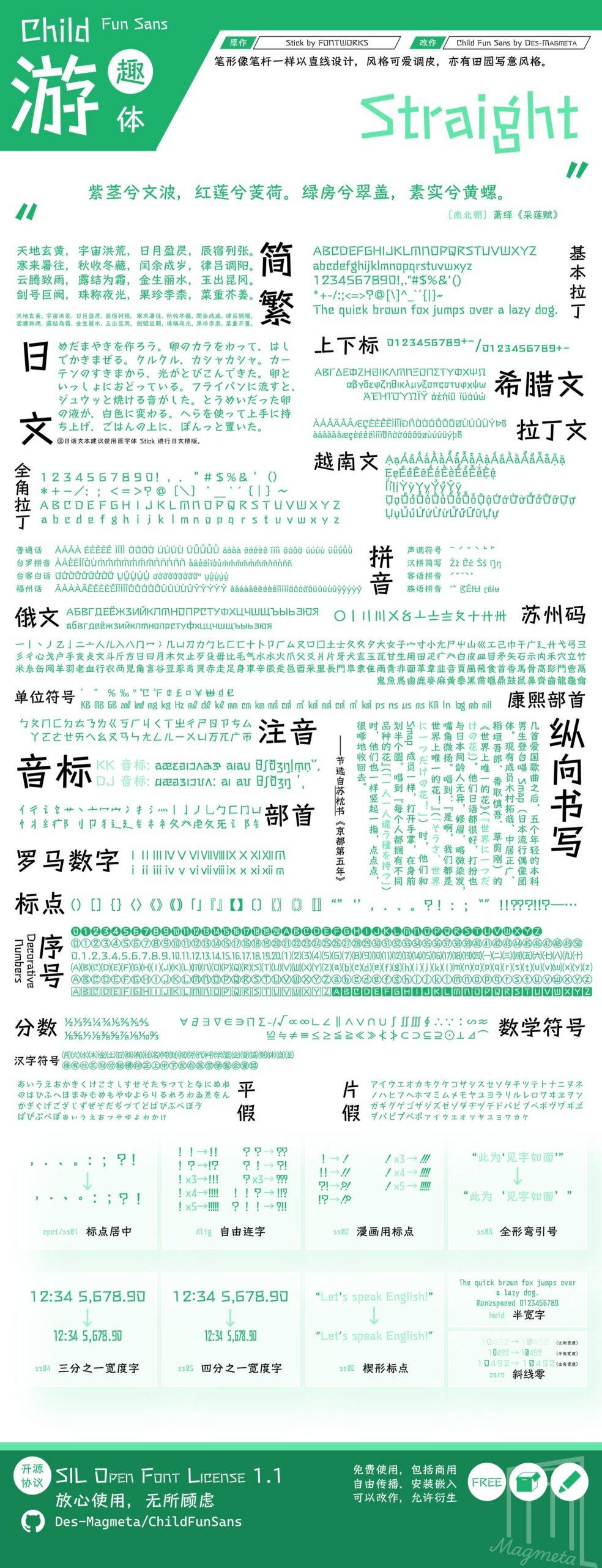 这张图是 Child Fun Sans（游趣体）的字体样本，展示了简繁中文、多国文字、标点符号和直排书写等效果，底部注明使用 SIL Open Font License 1.1 开源协议。-刊刻Kntuk