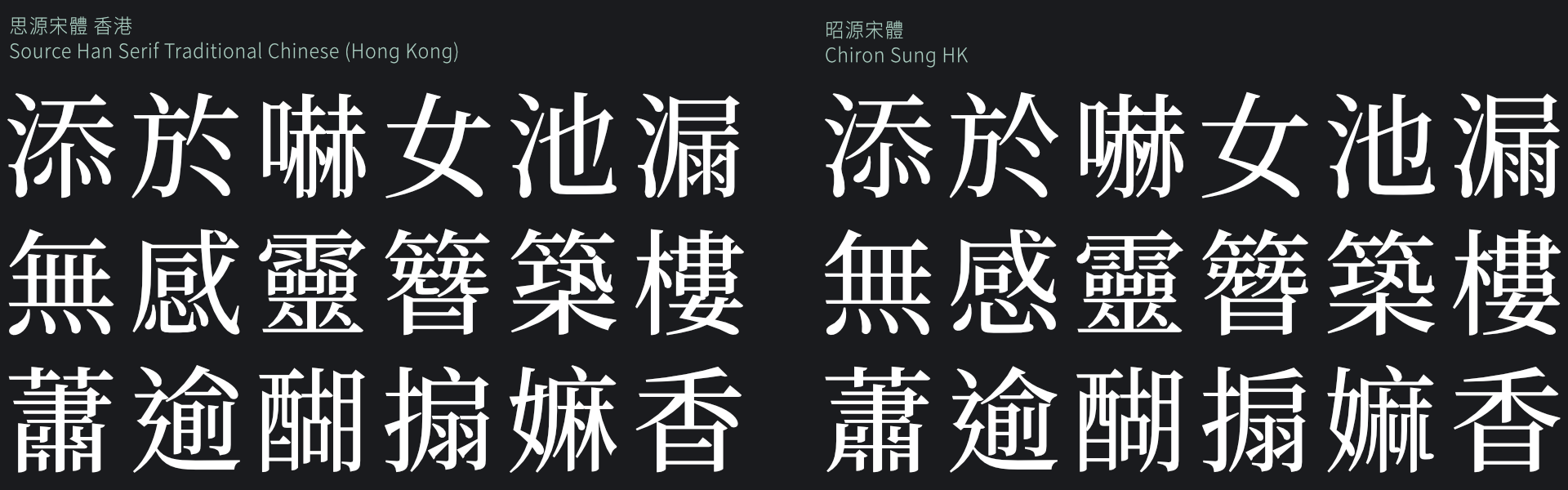 思源宋体香港版与昭源宋體字体示例，展示添於嚇女池漏無感靈簪築樓蕭逾酣據�香等汉字的字体样式对比。