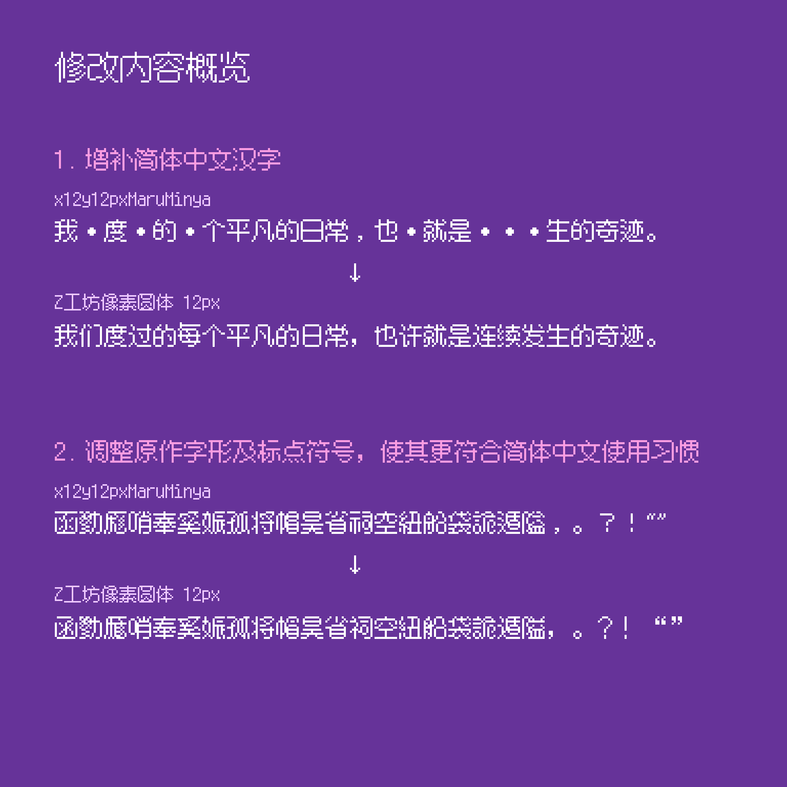 修改内容概览，对比x12y12pxHaruHinya与Z工坊像素圆体12px在增补简体中文汉字及调整字形标点上的显示差异-刊刻Kntuk
