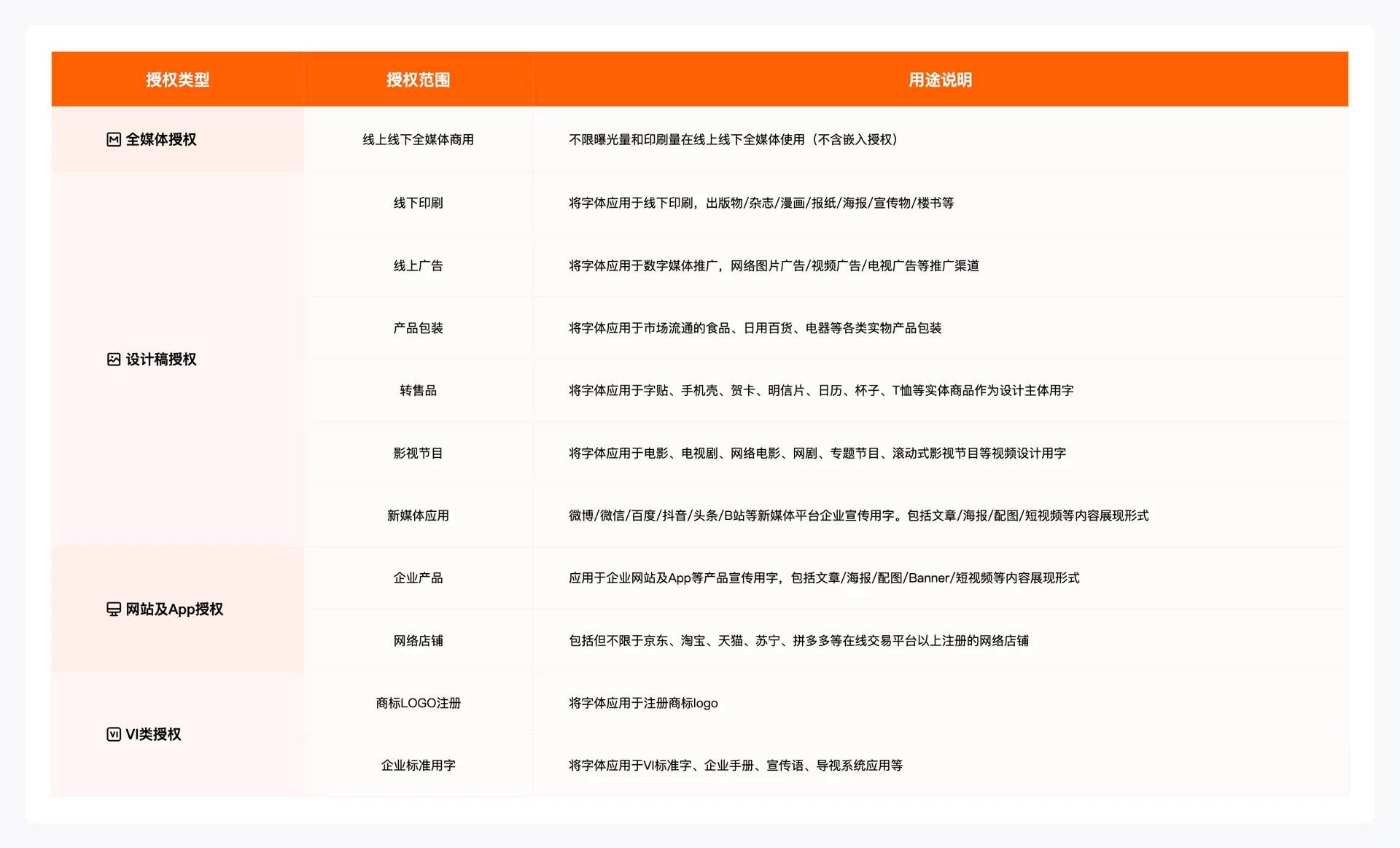 武汉英雄体示例图