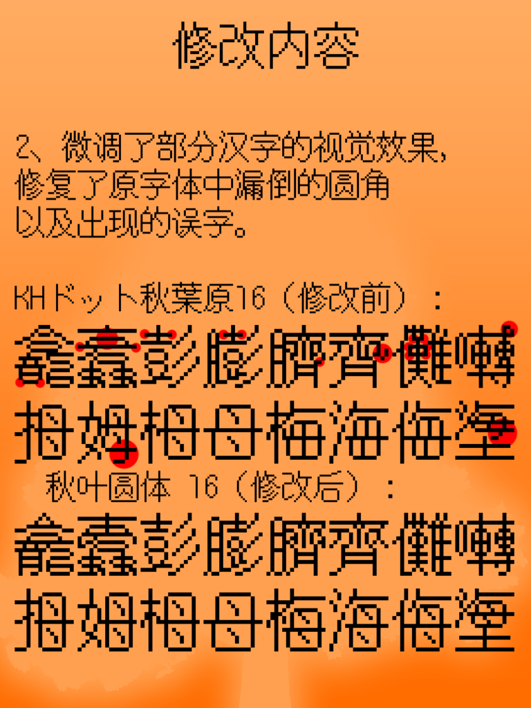 修改内容:KHドット秋葉原16字体修改前后汉字对比,修复圆角和视觉效果错误。
