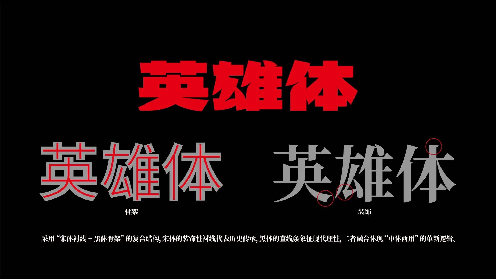 武汉英雄体示例图