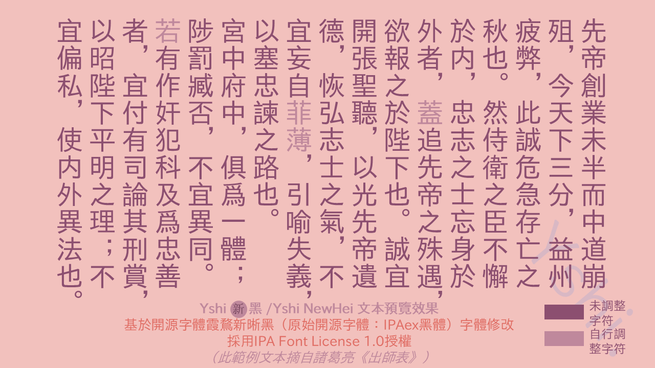 展示Yshi新黑字体的文本预览效果,基于开源字体霞鹜新晰黑修改,采用IPA Font License 1.0授权。示例文本摘自诸葛亮《出师表》。
