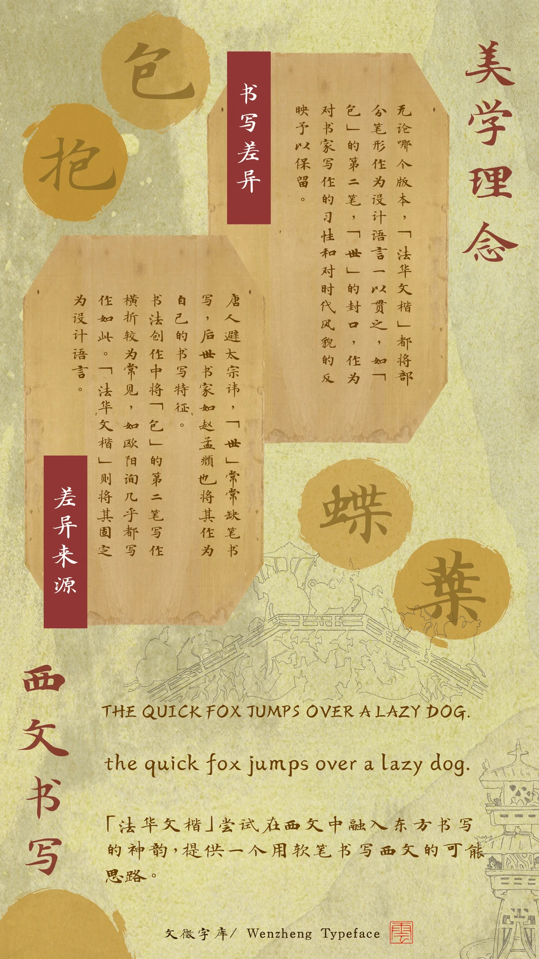 文徵字库法华文楷字体设计图,介绍其保留传统书写特征的美学理念,并展示融入东方软笔神韵的西文书写示例。