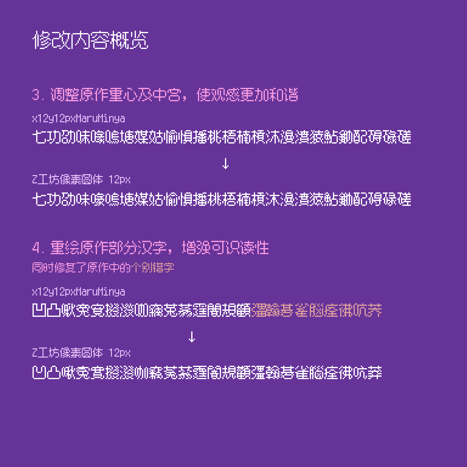 修改内容概览：调整原作重心及中宫使观感更和谐，重绘汉字增强可识读性并修复错字，展示原字体与Z工坊像素圆体12px的对比效果-刊刻Kntuk