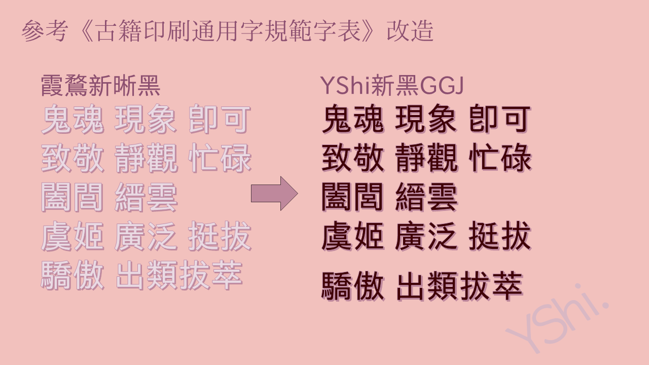 显示将霞鹜新晰黑字体修改为YShi新黑GGJ字体的对比,参考古籍印刷通用字规范字表进行改造。