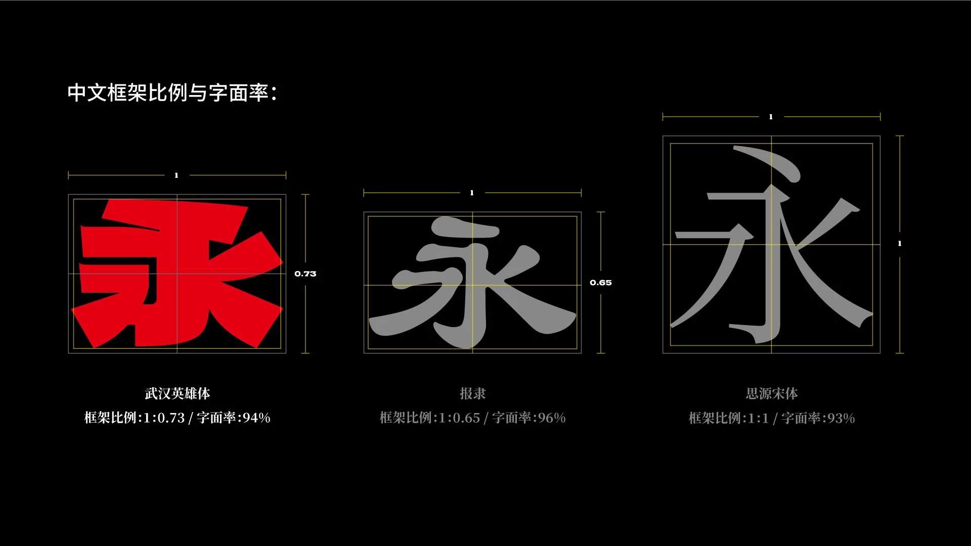 武汉英雄体示例图