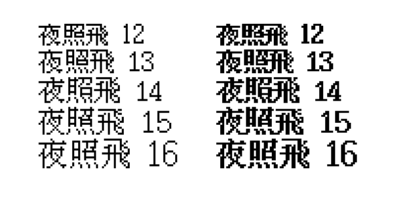 夜照飞字样,编号12至16