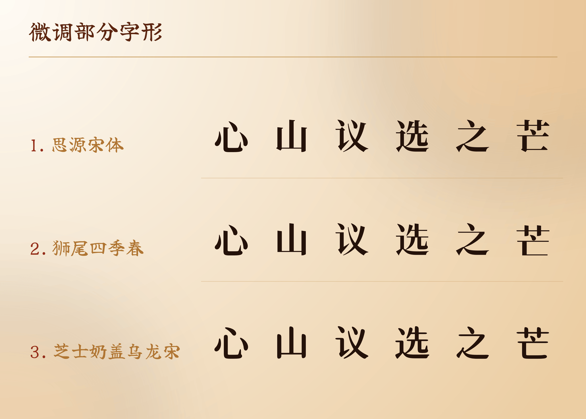 字体对比展示：思源宋体、狮尾四季春、芝士奶盖乌龙宋中字符心、山、议、选、之、芒的显示效果。