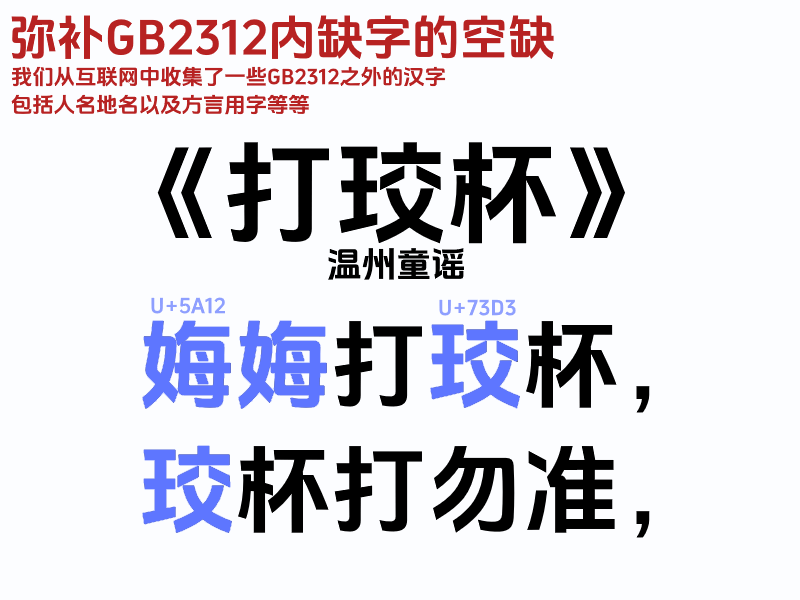 为弥补GB2312缺字，从互联网收集了人名地名及方言用字等。以温州童谣《打珫杯》为例，“姆”（U+5A12）和“珫”（U+73D3）是GB2312外的汉字，童谣内容为“姆姆打珫杯，珫杯打勿准”。-刊刻Kntuk