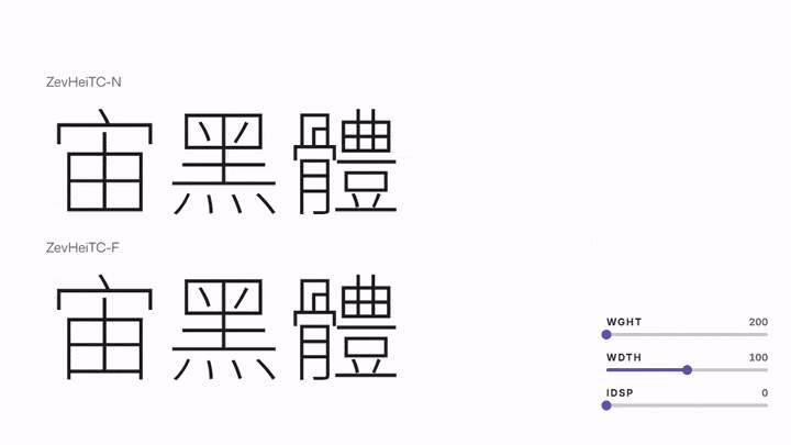 展示ZevHeiTc字体两种变体(-N和-F)的预览界面,包含重量、宽度和间距的调节滑块。