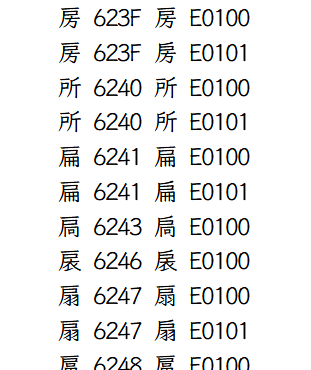 汉字房、所、扁、扃、扆、扇、扈及其对应编码（如623F、E0100）的对照列表-刊刻Kntuk