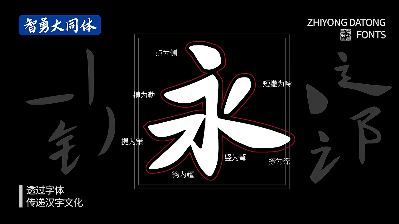 智勇大同体字体展示永字八法,解析点为侧、横为勒、竖为弩、钩为趯、提为策、短撇为啄、捺为磔,透过字体传递汉字文化-刊刻Kntuk