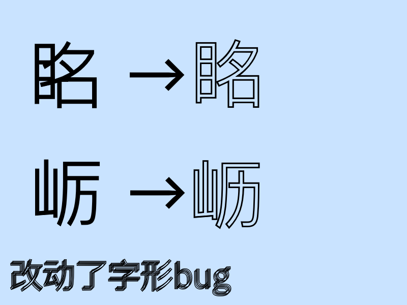 汉字“略”和“峁”从实心样式变为描边样式，说明改动了字形bug。-刊刻Kntuk