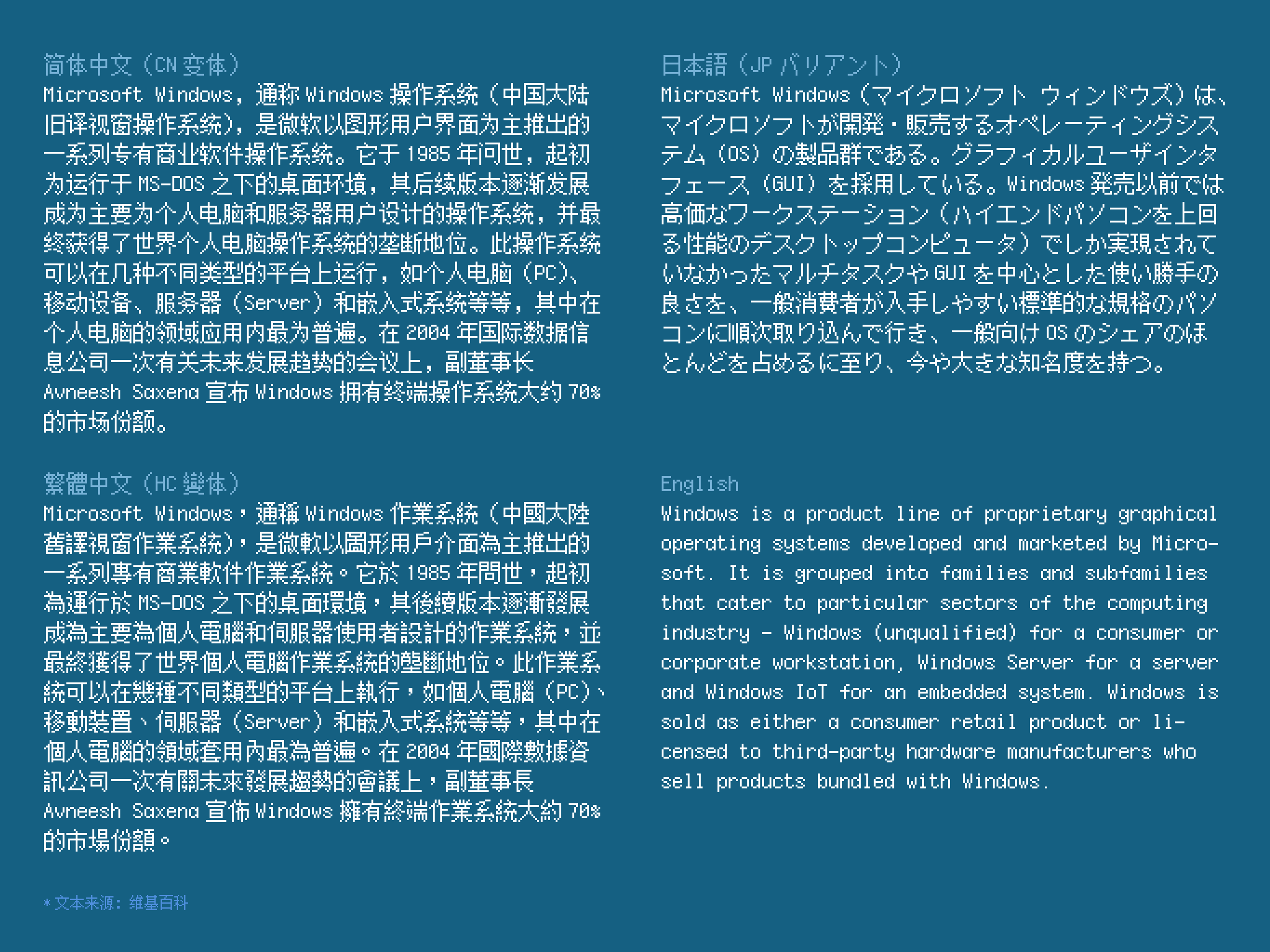 Sample 1 Microsoft Windows 的简体中文、繁体中文、日语和英语维基百科简介文本截图-刊刻Kntuk